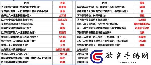 妄想山海2024端午答題答案分享