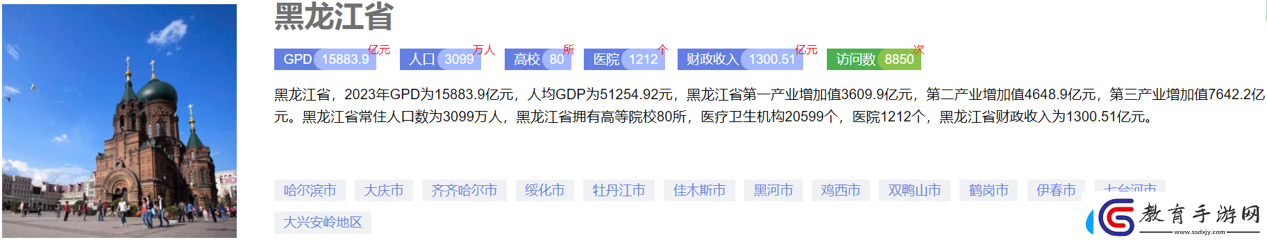 2023GDP數據出爐