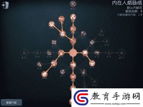 第五人格紅夫人天賦怎么加點