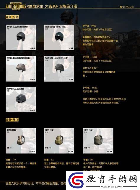 絕地求生大逃殺顯示頭盔及防彈衣耐久度方法
