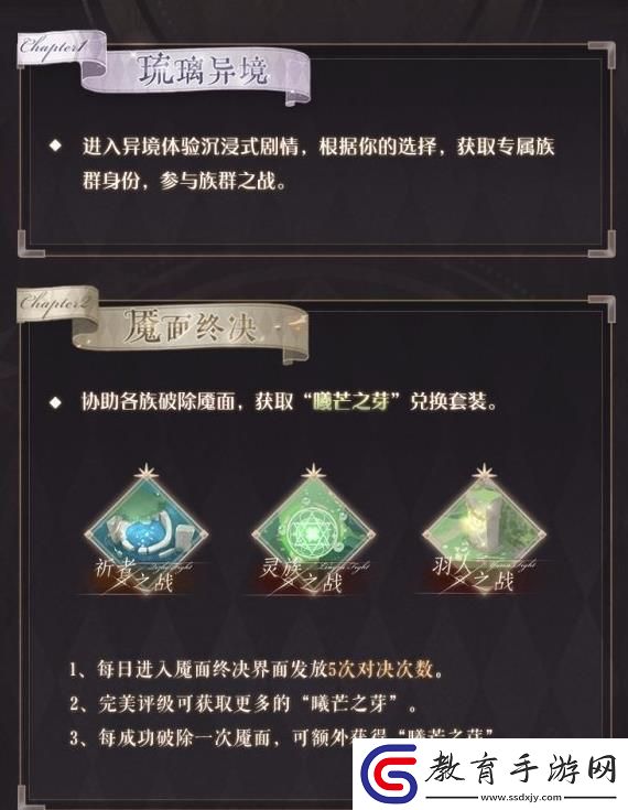 奇跡暖暖琉璃異境活動攻略