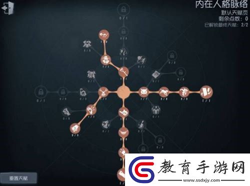 第五人格紅夫人天賦怎么加點