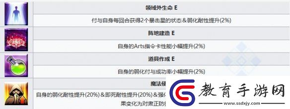 FGO蒼崎青子從者圖鑒