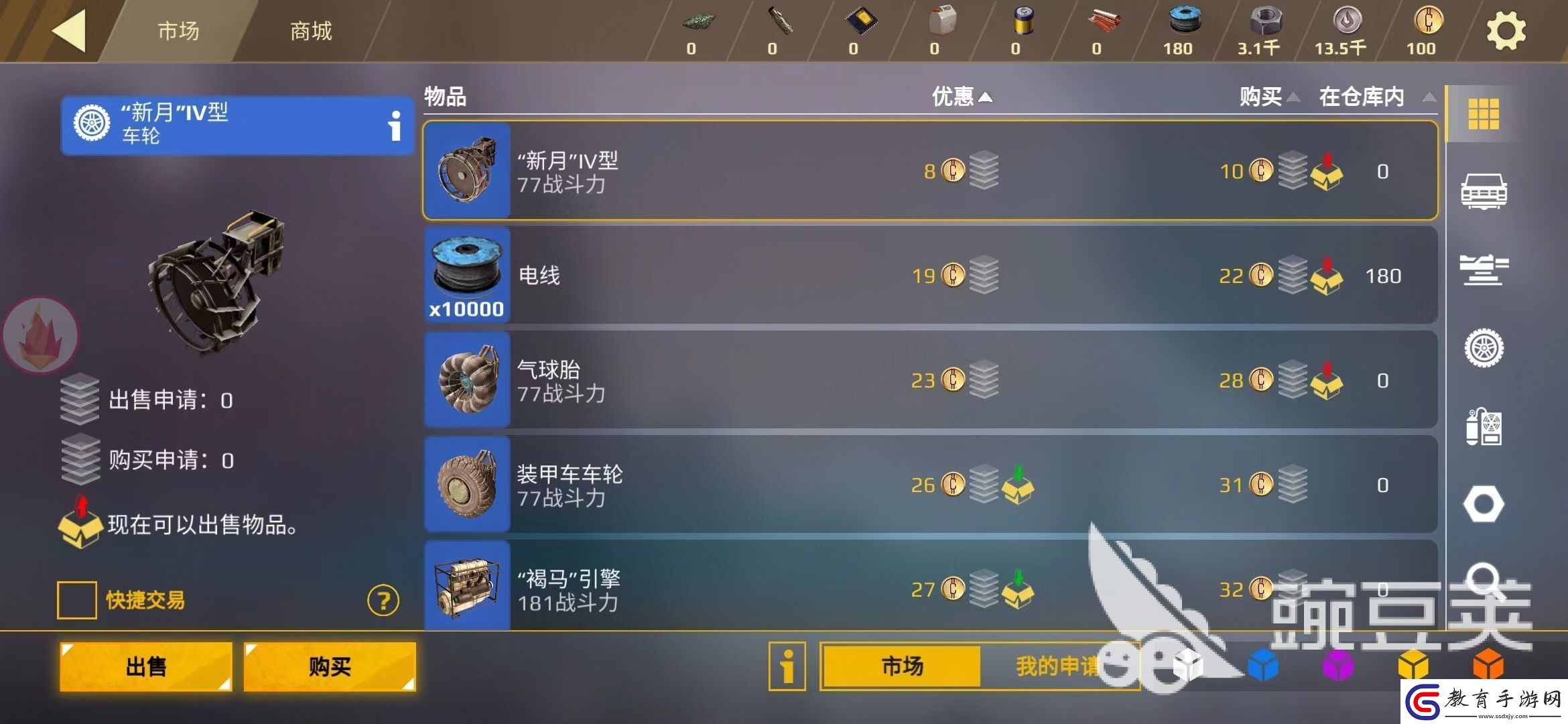 創世戰車交易系統怎么樣
