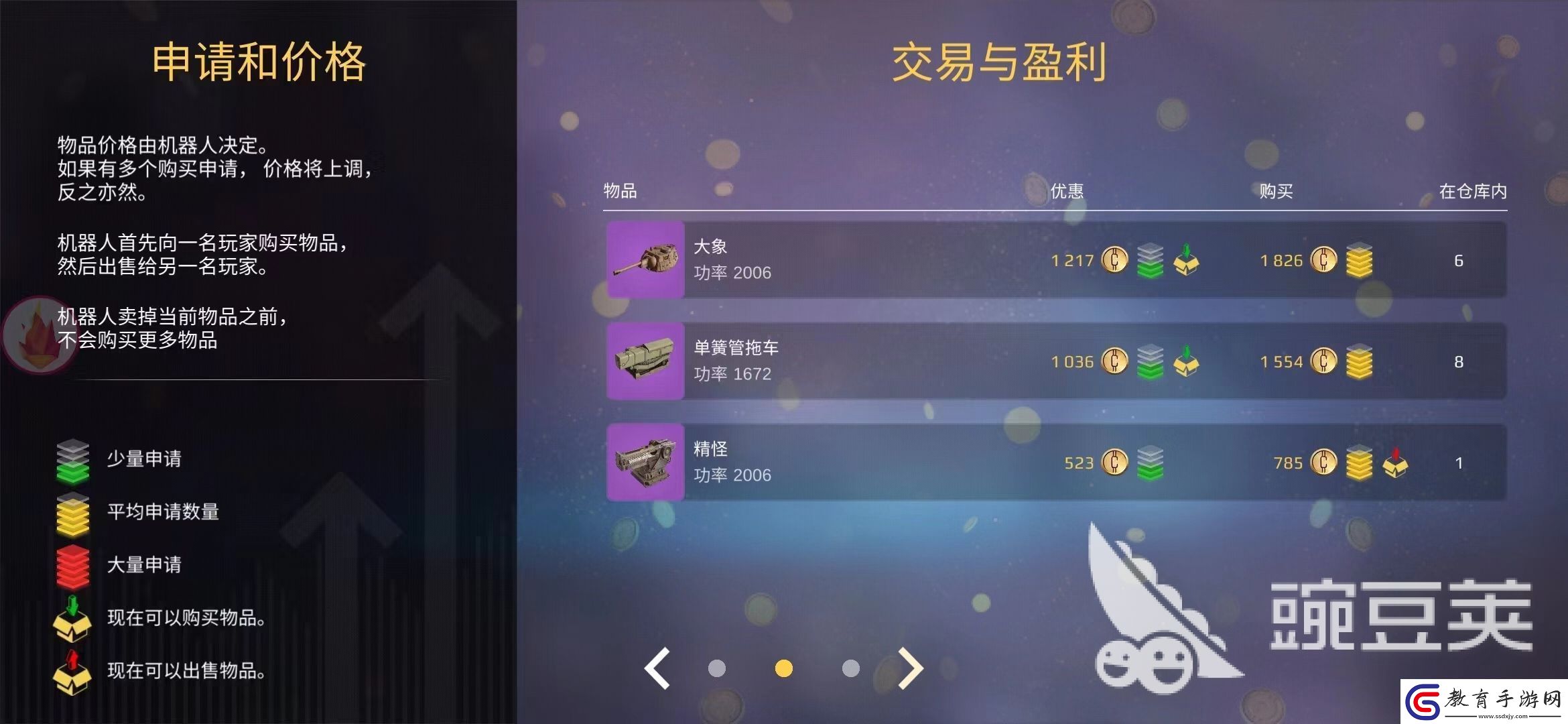 創世戰車交易系統怎么樣