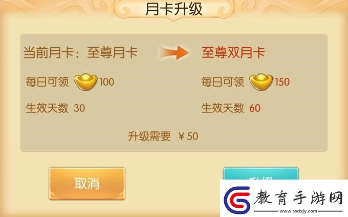 小R消費心得大圣歸來理性消費攻略
