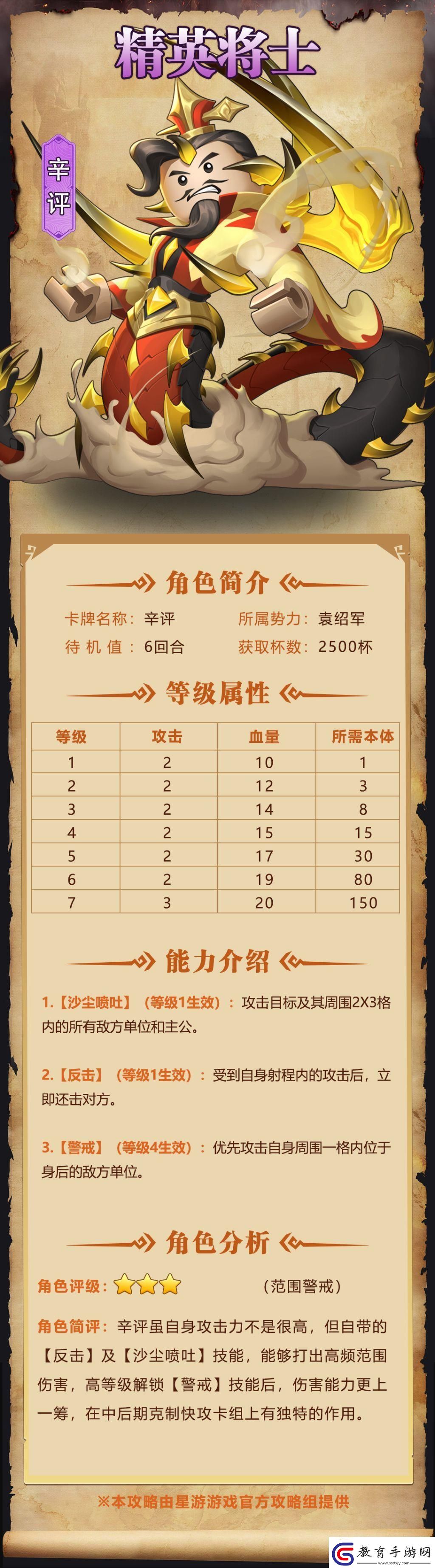 我是小奇兵辛評角色圖鑒