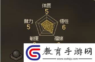 大俠立志傳先天屬性提升方法