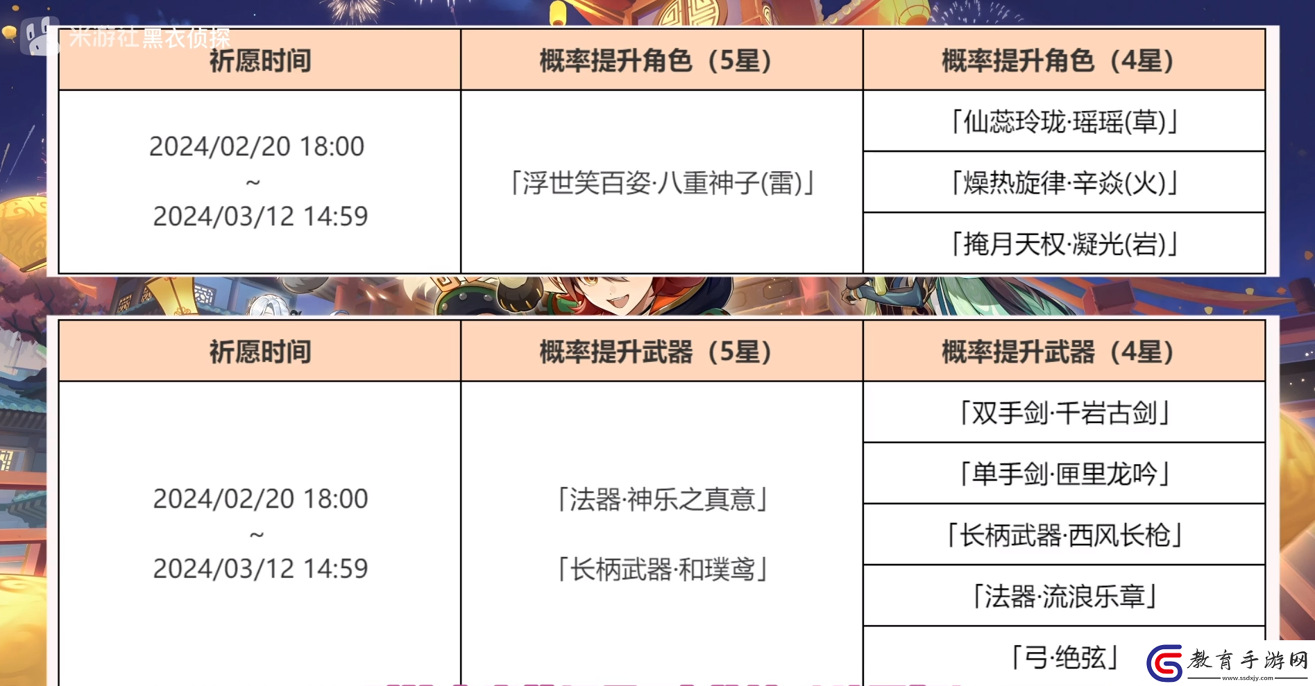 原神4.4下半卡池什么時候開始