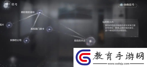 世界之外深淵大廈結局怎么達成
