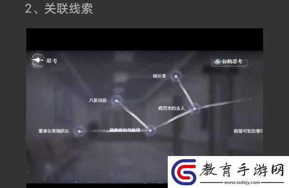 世界之外迷失空間第七病院結(jié)局怎么達(dá)成