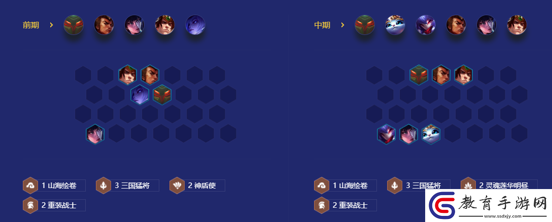 金鏟鏟之戰秘術重裝山海陣容玩法攻略