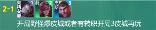 云頂之弈s9皮爾特沃夫陣容推薦