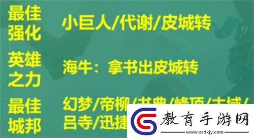 云頂之弈s9皮爾特沃夫陣容推薦