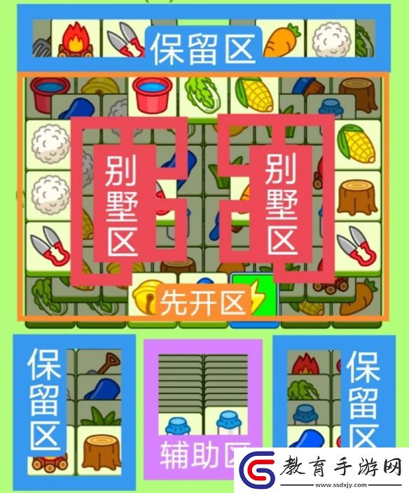 羊了個羊今日攻略3.23
