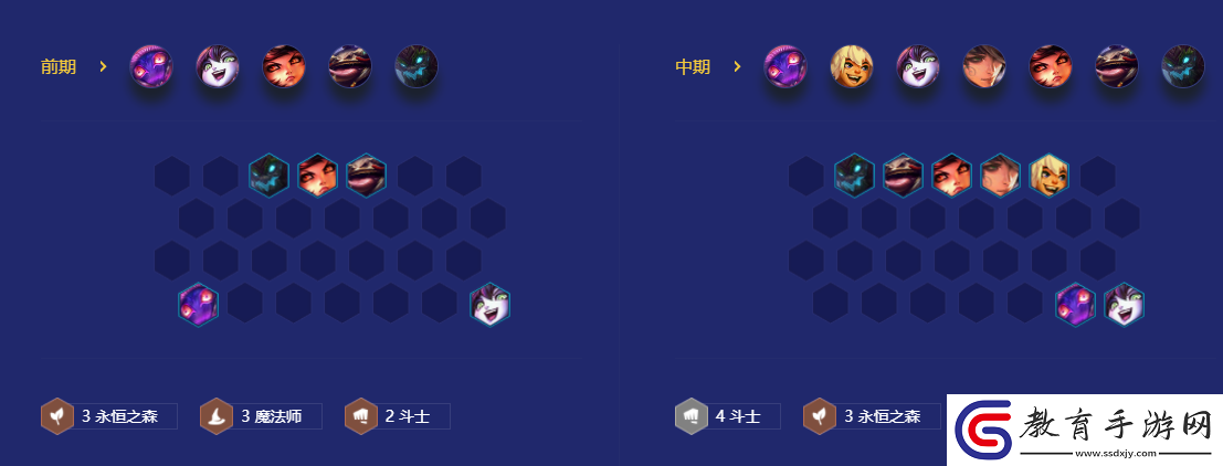 金鏟鏟之戰永恒之森斗士瑟提陣容玩法攻略
