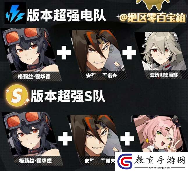絕區零開服陣容配隊建議