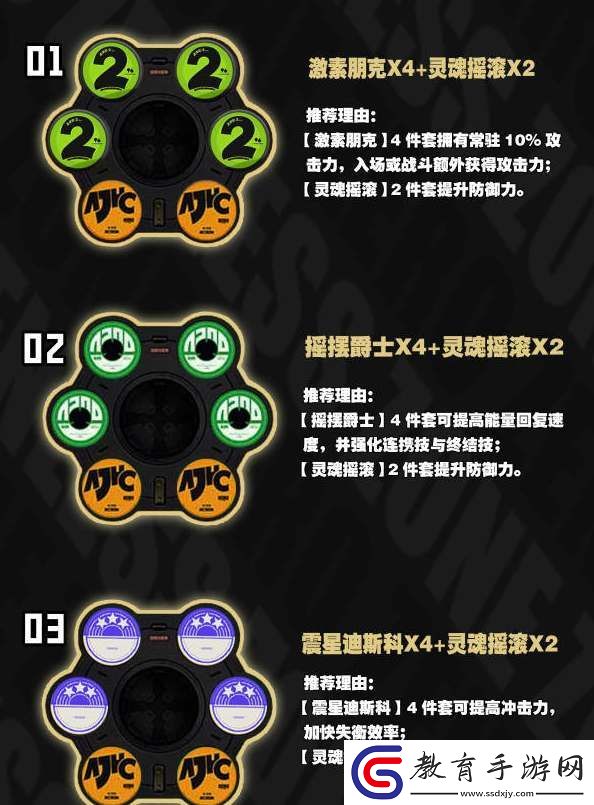 絕區零本比格一圖流培養攻略