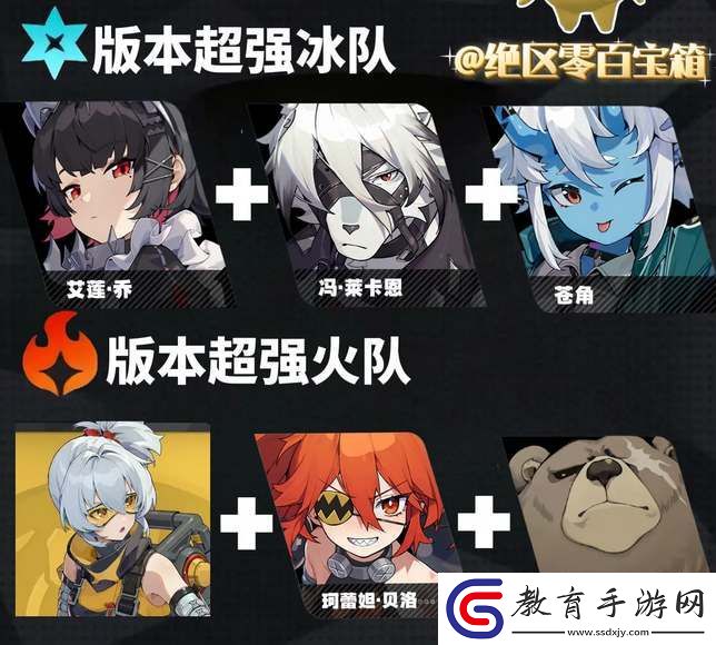 絕區零開服陣容配隊建議