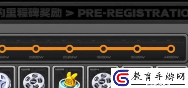 絕區零艾蓮陣容搭配思路