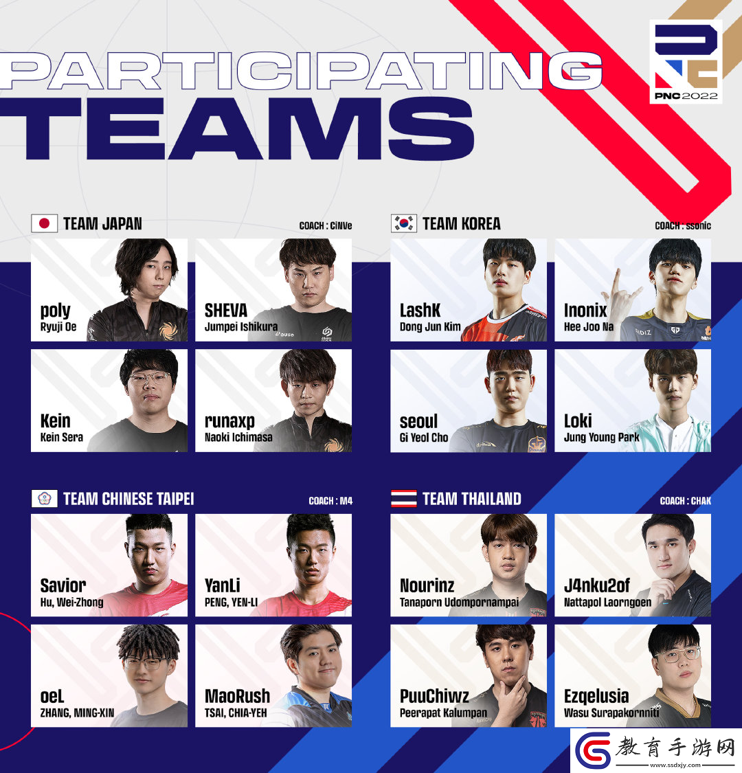 Ss英勇競生