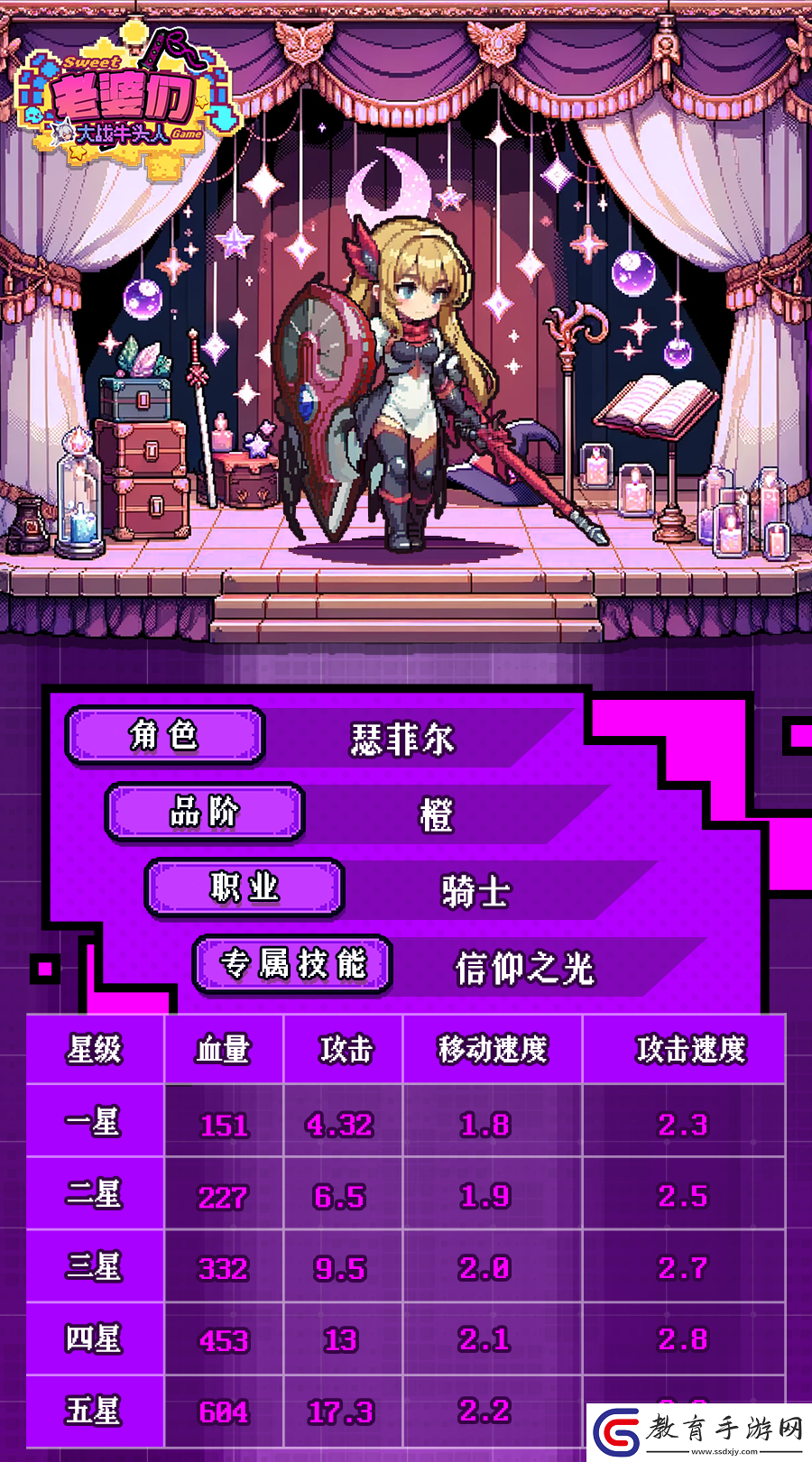 老婆們大戰牛頭人瑟菲爾配隊養成攻略