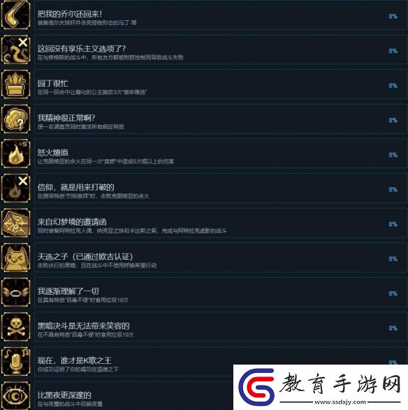 人格解體全成就攻略