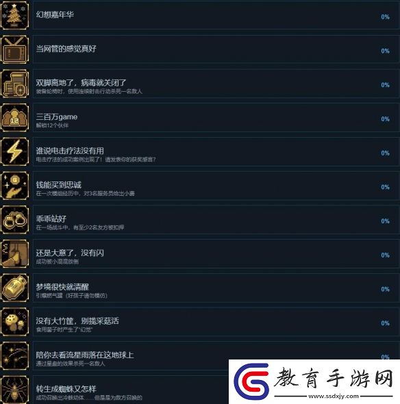人格解體全成就攻略
