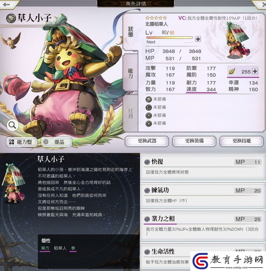 另一個伊甸穿越時空的貓稻草人強度分析
