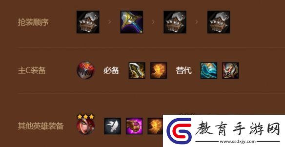 金鏟鏟之戰裁決滿爆劫如何玩