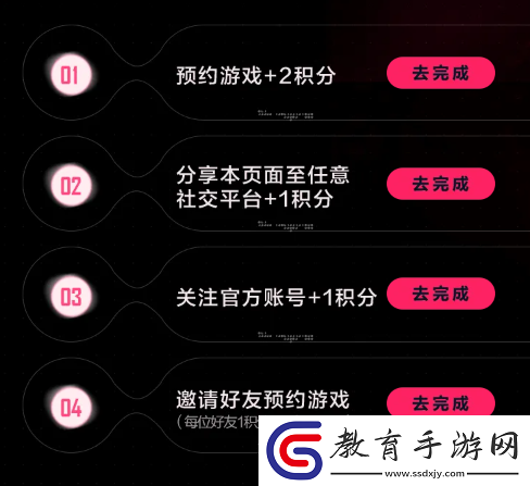 逆戰未來攻略大全