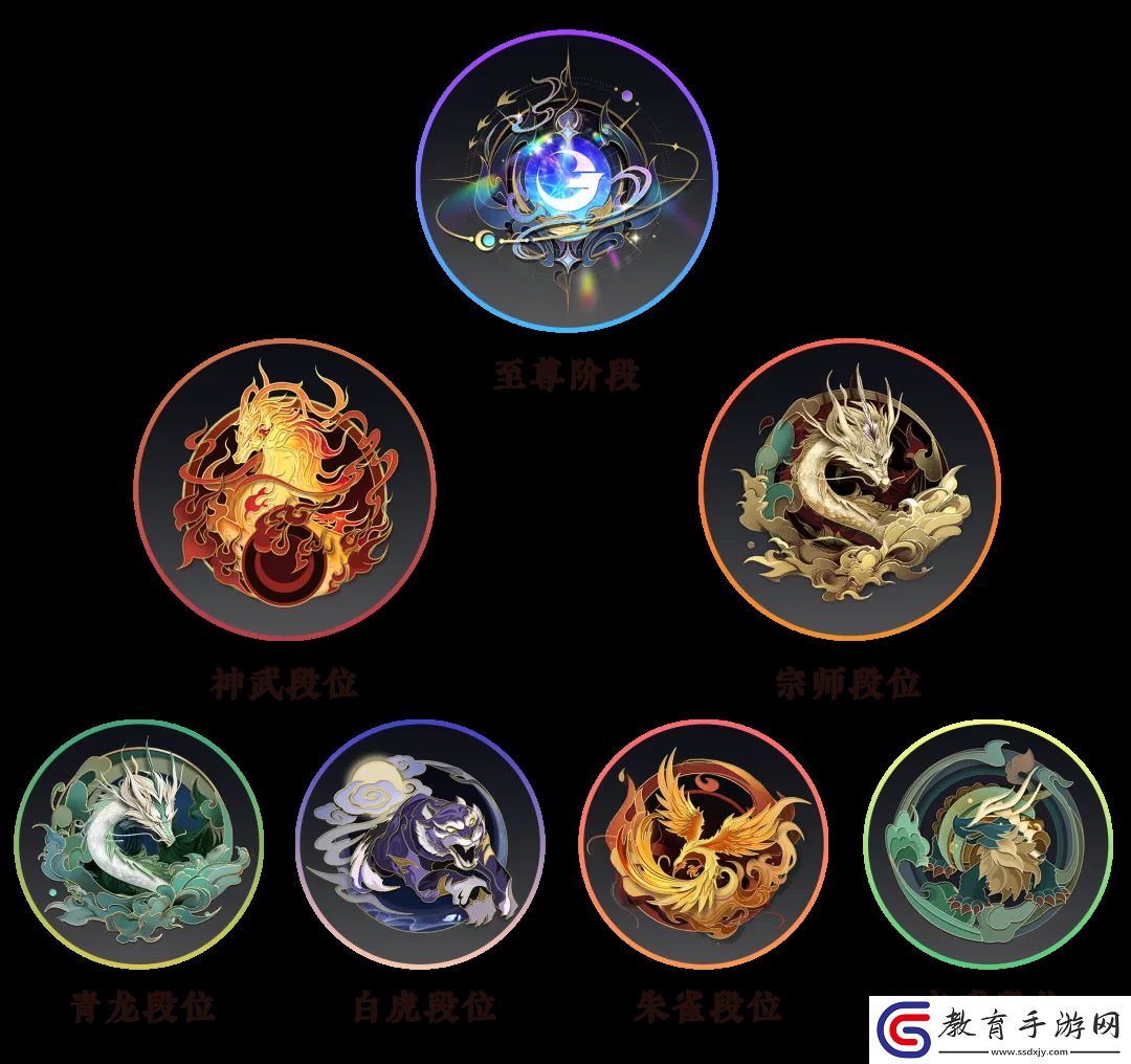天下手游競技場迭代開啟
