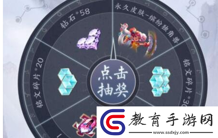王者榮耀2022年3月9答案是什么