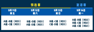 香腸派對第二屆菁英賽預選賽&復活賽賽程介紹