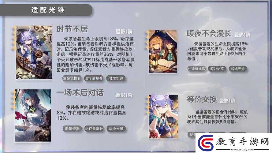 崩壞星穹鐵道時節不居光錐怎么樣