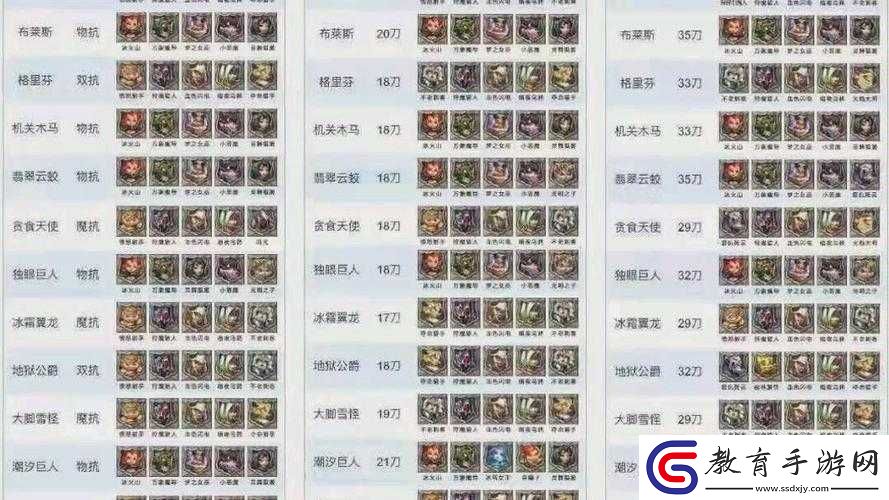 王國(guó)紀(jì)元狩魔獵人怎么打