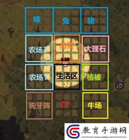 饑荒養(yǎng)牛場(chǎng)建設(shè)“高招”
