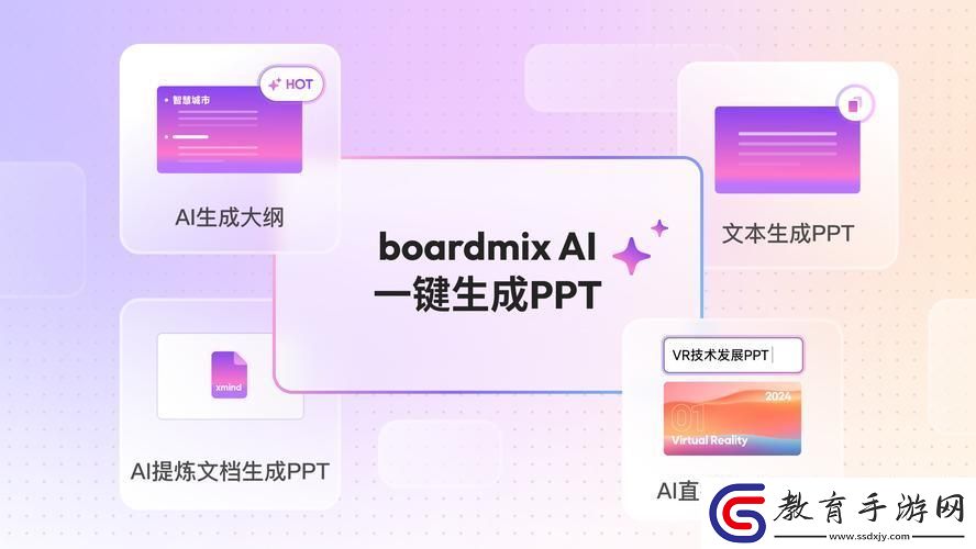 “PPT免費用懶人福音來啦！”