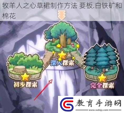 牧羊人之心草裙制作方法