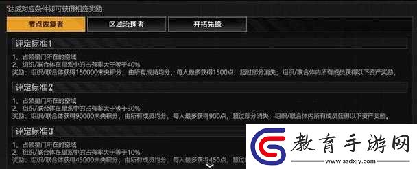 無盡的拉格朗日節點恢復協議怎么玩