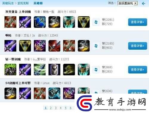 LOLS12劍魔出裝順序推薦最新2022