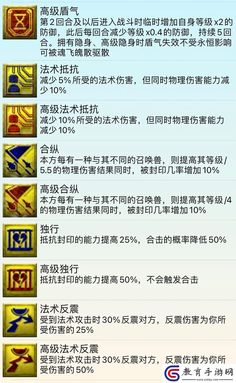 2023夢喚獸技炫大全