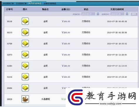 超凡先鋒藏寶閣笑談交易“藝術”的諷刺樂園