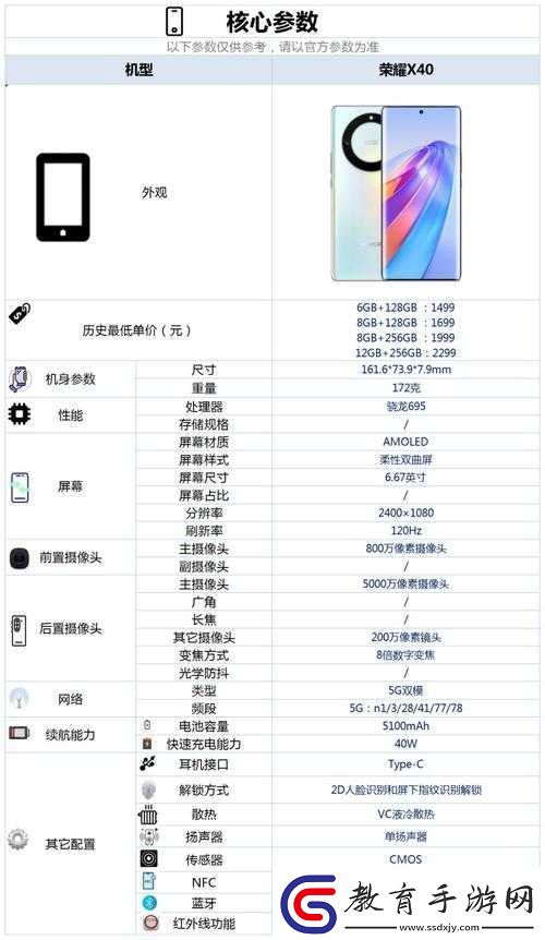 刃心對手機的配置要求是怎樣的