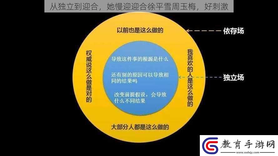 從獨立到迎合她慢迎迎合徐平雪周玉梅好刺激