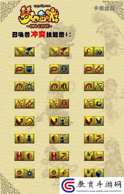 2023夢喚獸技炫大全