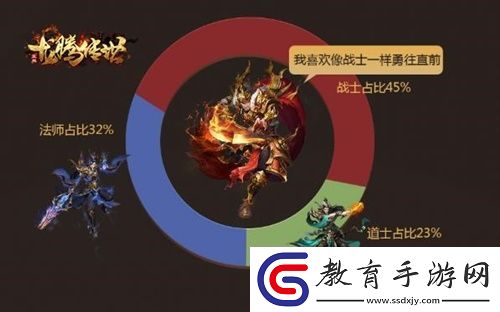 龍騰傳世三周年！全新版本福利助你快速提升戰(zhàn)力