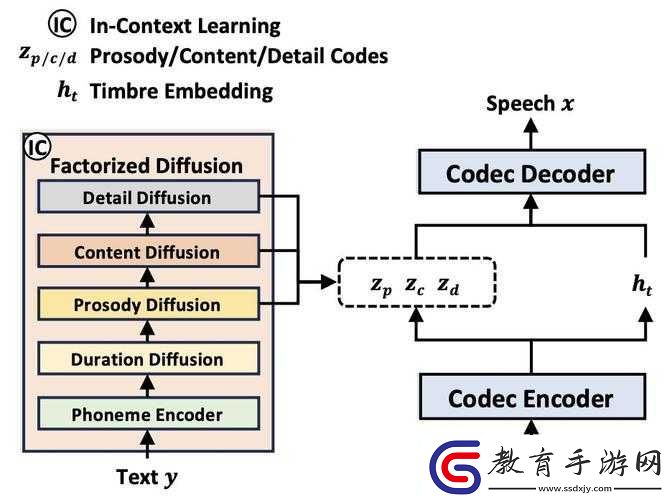 VIDEOCODECWMVideoDecoder