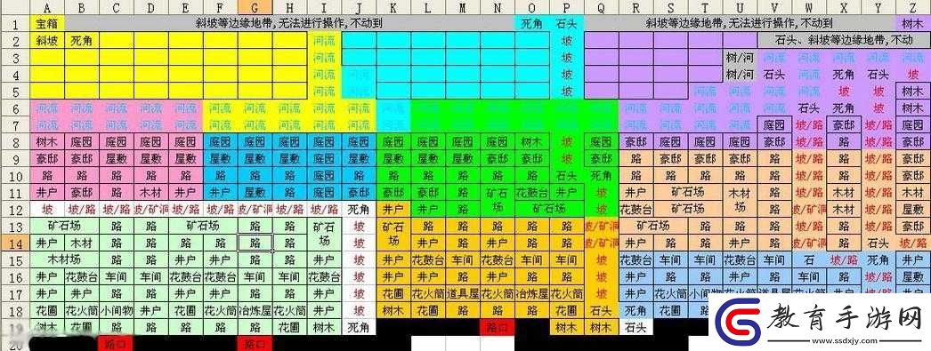 忍者村大戰