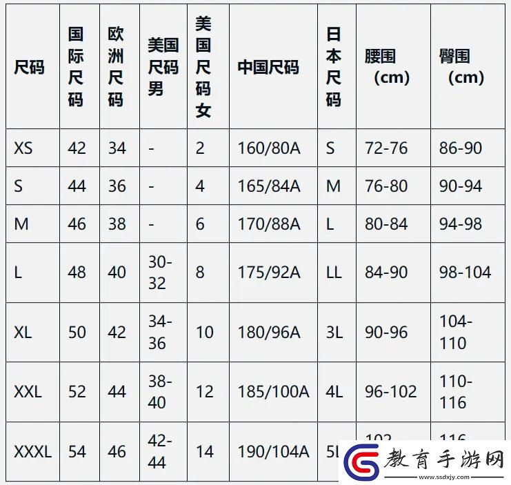 碼上突破